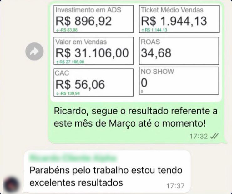 Resultado 2